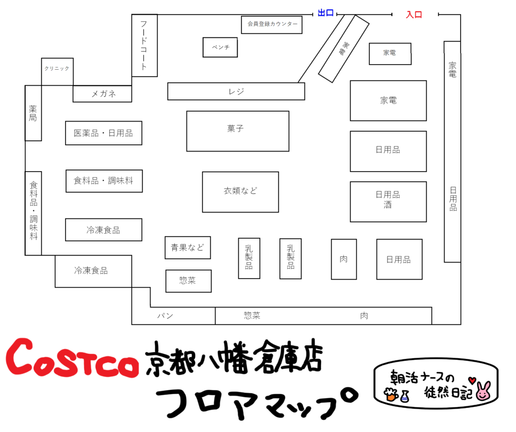 京都八幡倉庫店フロアマップ